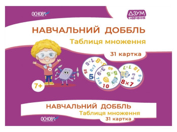 Навчальний доббль, Таблиця множення, Основа