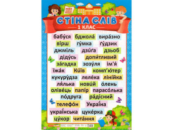 Плакат "Стена слов", НУШ, 1 класс, Ранок