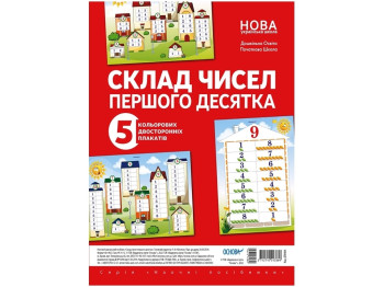 Комплект плакатів “Склад чисел першого десятка”, Основа