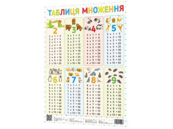 Плакат "Таблиця множення", Zirka