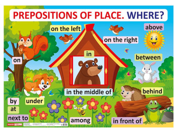Учебный плакат “Prepositions of Place/Предлоги места”, 1-4 класс, Ранок