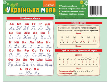 Картонка-підказка "Українська мова", 1–2 класи, Zirka