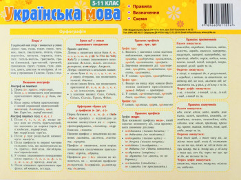 Картонка-підказка "Українська мова", 5–11 класи, Zirka