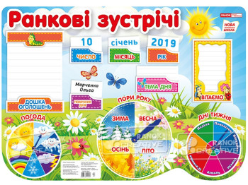 Плакат «Ранкові зустрічі» 1-4 класи, Ранок