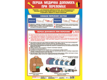 Плакат "Первая медицинская помощь при переломах", Наглядные пособия
