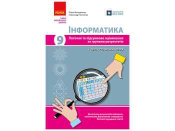 НУШ 9 клас, Інформатика. Поточне та підсумкове оцінювання за групами результатів + діагностувальна р