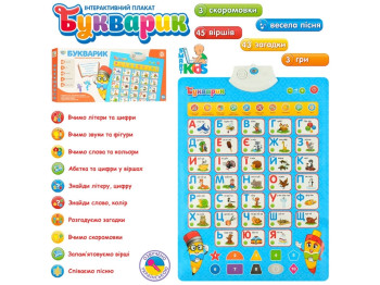 Плакат навчальний 45-60см. Limo Toy 7031 UA