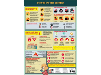 Учебный плакат "Основы минной безопасности", Кенгуру