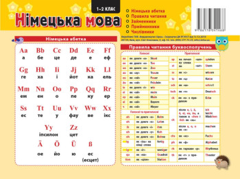 Картонка-підказка "Німецька мова", 1–2 класи, Zirka