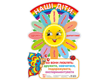 Плакат, Наші діти… Оформлення інтер`єру ДНЗ