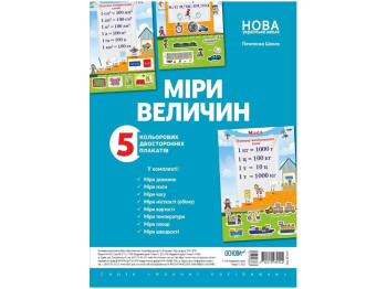 Комплект плакатів “Міри величин”, Основа