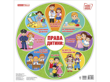 Плакат "Права дитини (квіточка)", 1–4 класи, Ранок