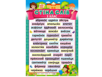 Плакат “Стіна слів”, НУШ, 3 клас, Ранок