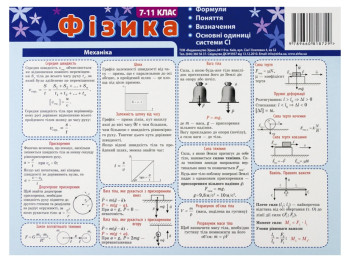 Картонка-підказка "Фізика", 7–11 класи, Zirka