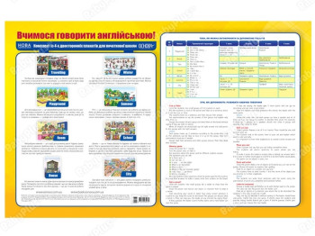 Комплект плакатів “Learn to speak English! / Вчимося говорити англійською!”, НУШ, 1 – 4 клас, Основа