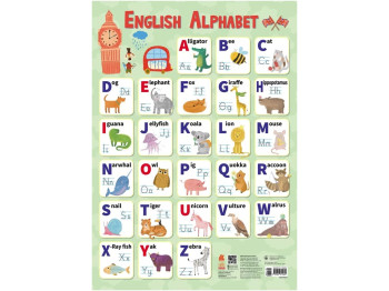 Навчальний плакат “English Alphabet”, Кенгуру