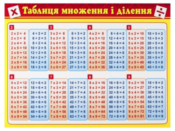 Картонка-подсказка "Таблиця множення і ділення", Zirka