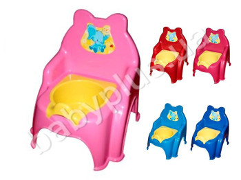 Горшок детский СЛОНИК. TM Doloni Toys 013317-1-1. №2.