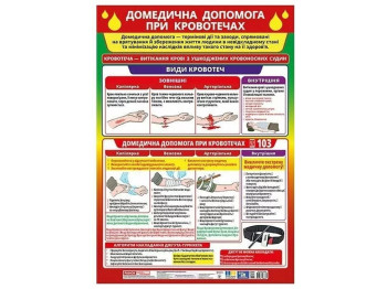 Плакат “Домедична допомога при кровотечах”, Ранок