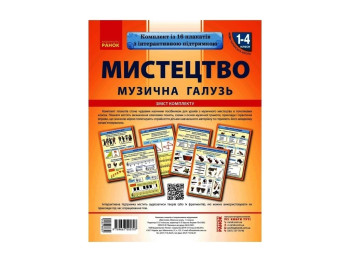 Комплект плакатов "Художественная отрасль, 1-4 класс. Музыкальная составляющая. НУШ", Ранок