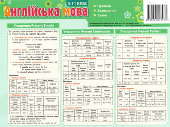 Картонка-підказка "Англійська мова", 5–11 класи, Zirka