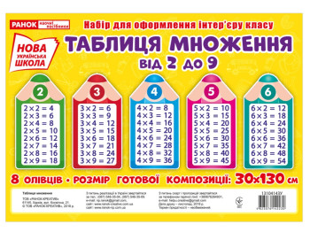 Учебный набор-плакат "Таблица умножения от 2 до 9", НУШ 1 класс, Ранок