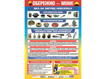 Плакат "Осторожно - мины!", наглядные пособия