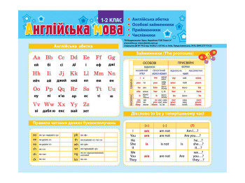 Картонка-підказка "Англійська мова", 1–2 класи, Zirka