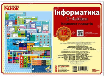 Комплект плакатів для початкової школи з Інформатики, (2-4 класи) + CD-диск, Антонова О. П., Ранок