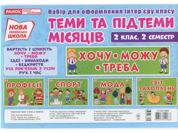 Набір «Теми та підтеми місяців», 2 клас 2 семестр, НУШ, Ранок