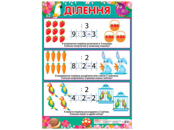 Плакат "Деление", 1-4 класс, Ранок