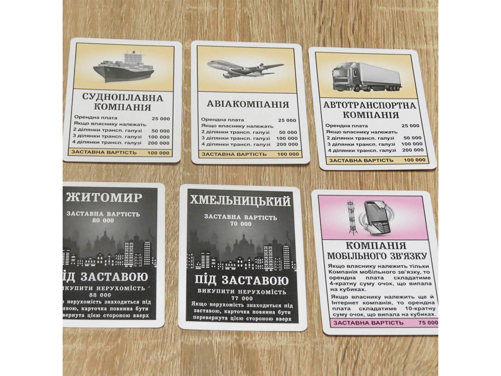 Настільна гра Монополія Україна. Artos Games 4820130620734