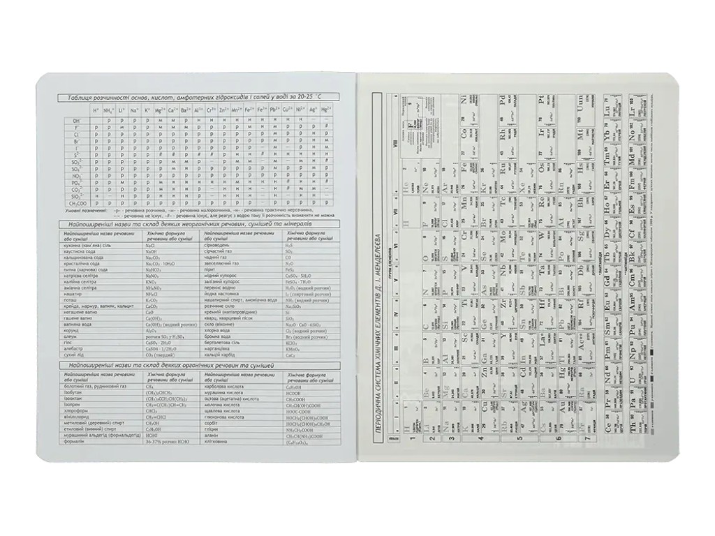 Тетрадь ученическая школьная CLOUDS, 36л., клетка, химия, KIDS LINE, ZiBi ZB.1732-57