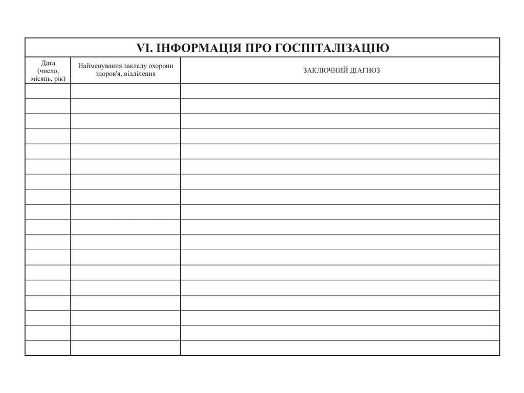 Медична карта амбулаторного хворого, А5, офс., Белый тигр bt.000002687