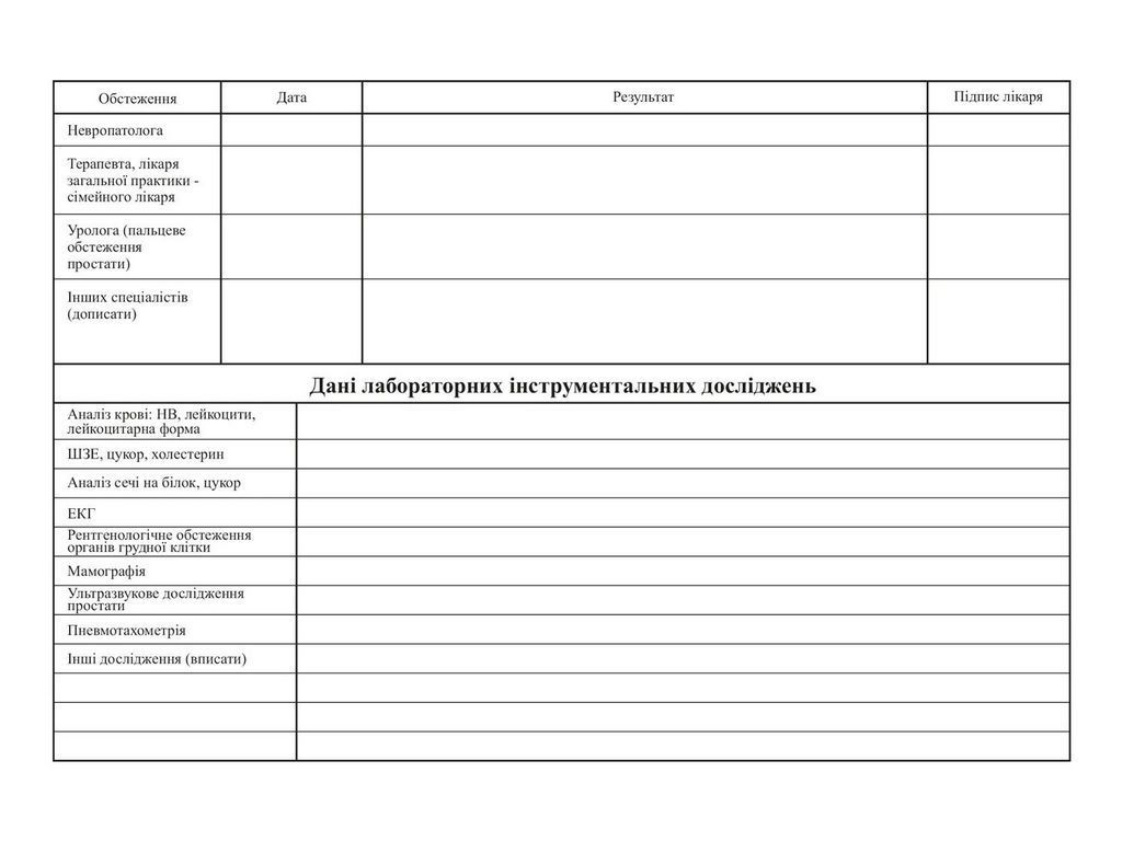 Медична карта амбулаторного хворого, А5, офс., Белый тигр bt.000002687