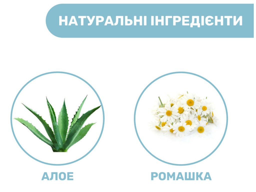 Нежный гель для купания с алоэ и ромашкой Natural Sensation Без слез, Chicco 11529,00