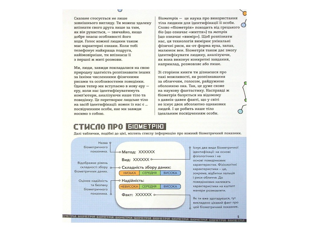 Розширення світогляду, Біометрія та системи що працюють для твоєї безпеки, Ранок