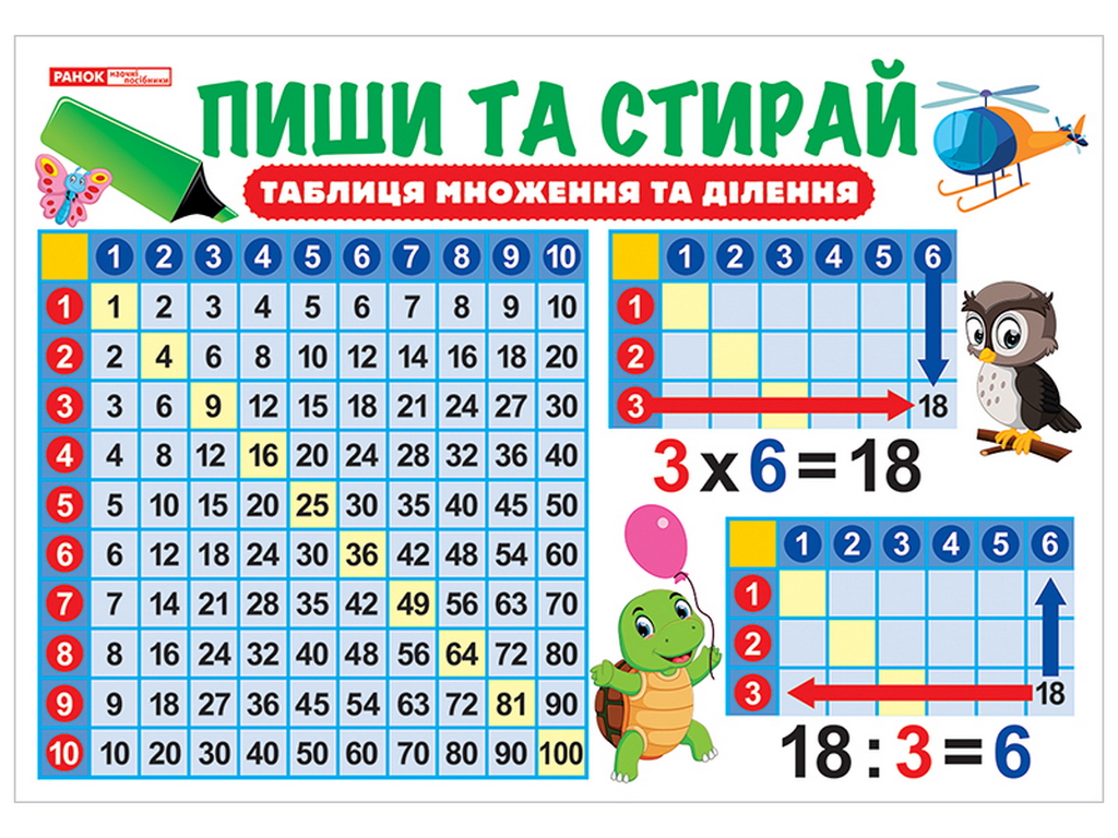 Тренажер, Пиши та стирай, Таблиця множення