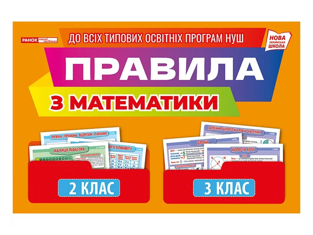 Демонстраційний матеріал "Правила з математики, 1–2 клас", НУШ, Ранок