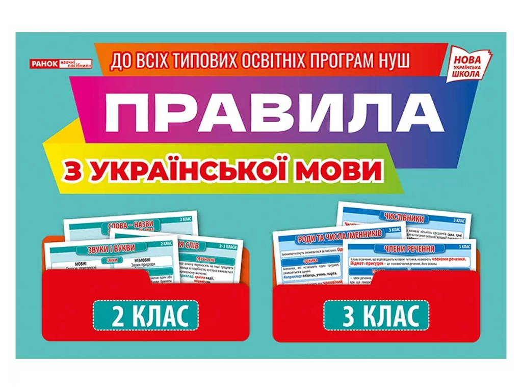 Демонстраційний матеріал "Правила з української мови, 2-3 клас", НУШ, Ранок
