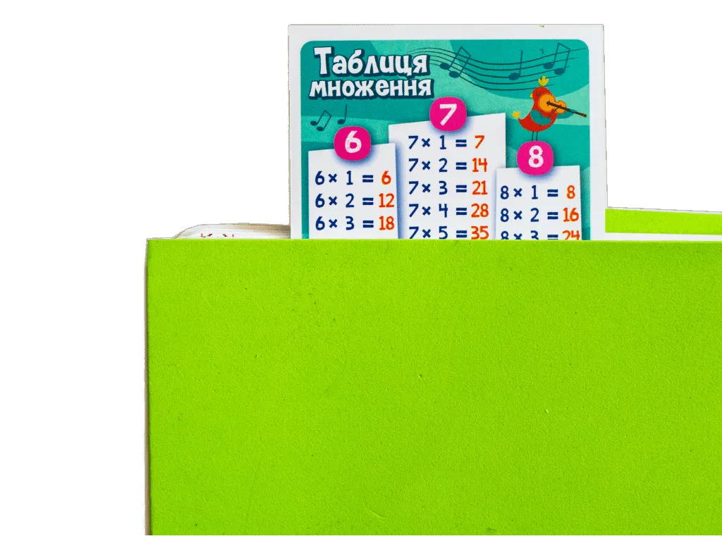 Закладки. Таблица умножения Утро 10106105У