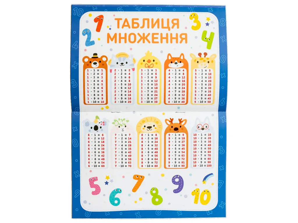 Таблиця множення легко 2-3 кл. Зошит дієвих вправ., Ранок 10113157У