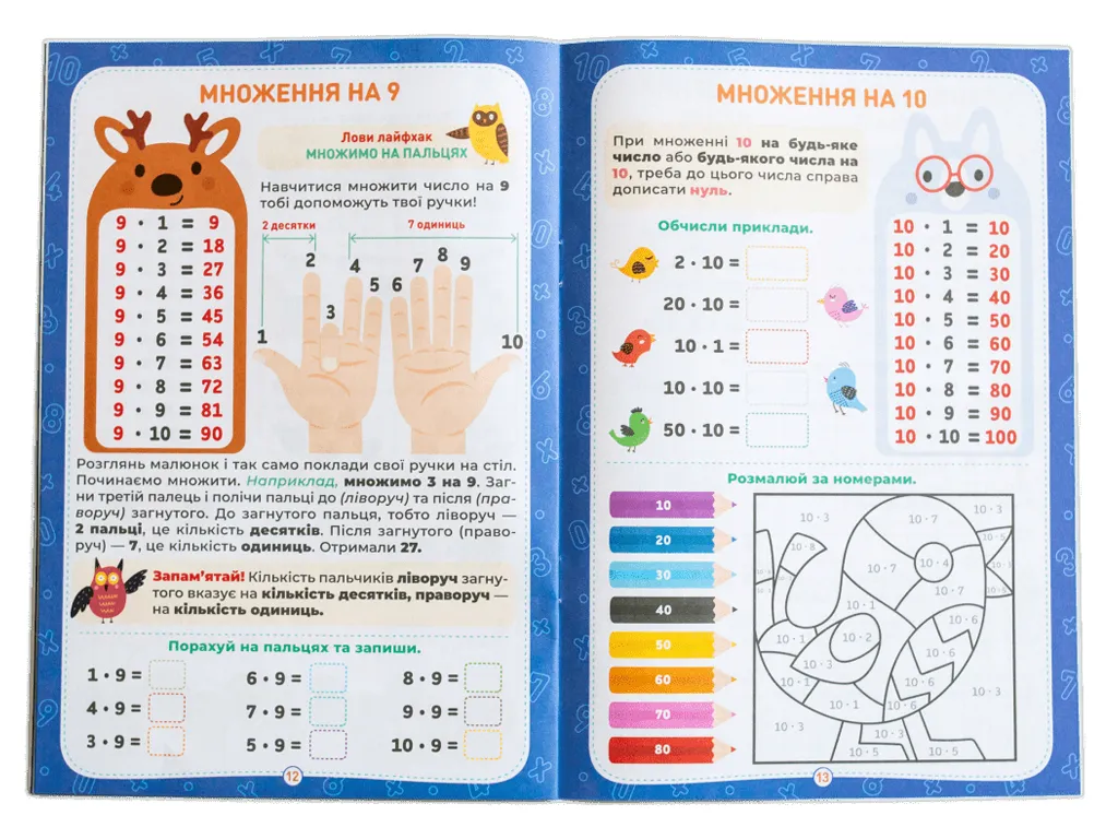 Таблиця множення легко 2-3 кл. Зошит дієвих вправ., Ранок 10113157У