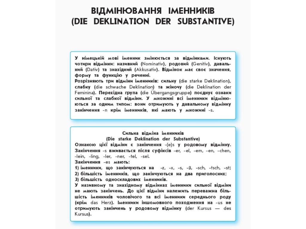 Книга "Німецька мова. Граматичний практикум. III рівень", О.М. Белозьорова, С.М. Корінь, Ранок