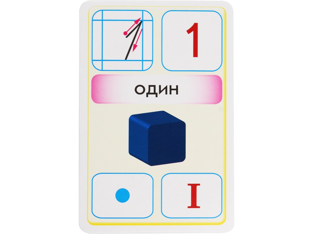 НУШ. Флеш-картки. Математика. 1 клас, серія "НМК «Математика» 1 клас", Видавництво "Ранок" навчальна