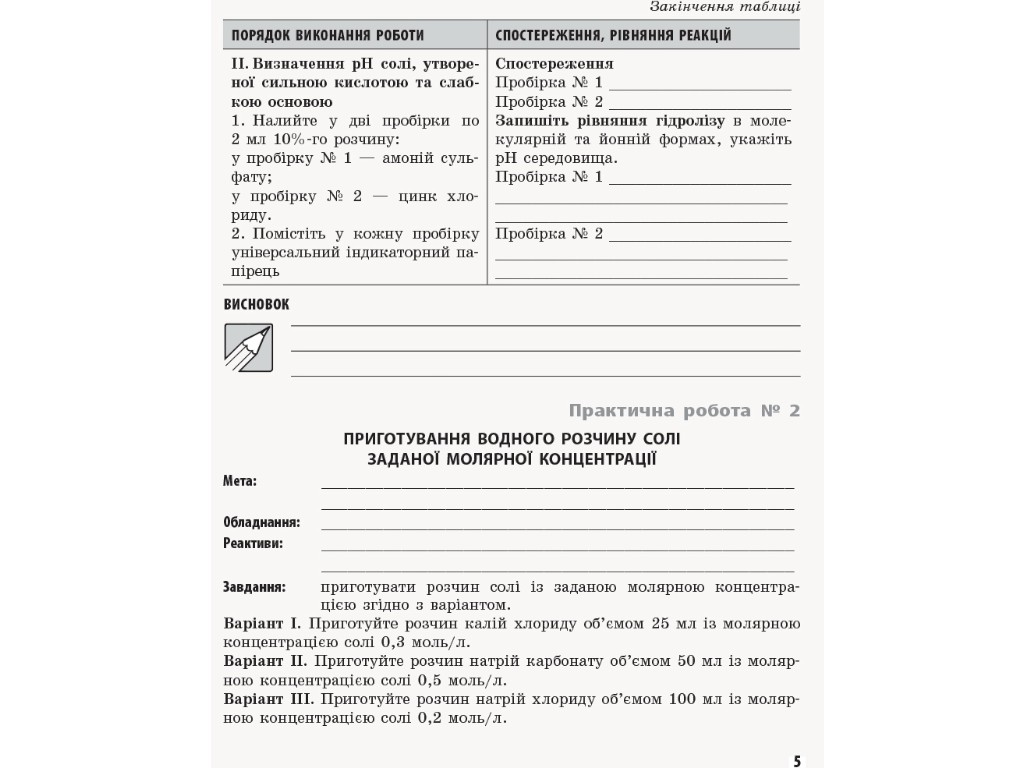 Зошит "Хімія 11 клас лабораторні і практичні роботи академічний рівень", І. Червень, Ранок