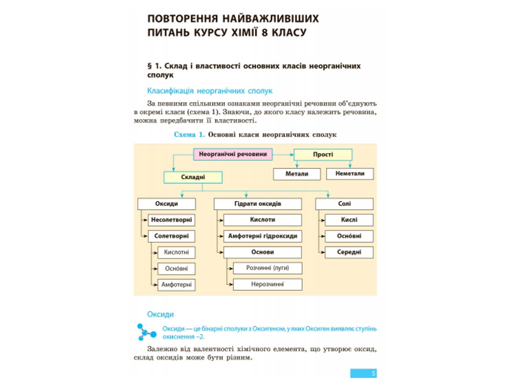 Хімія, Підручник 9 кл, Григорович О,В, Ранок