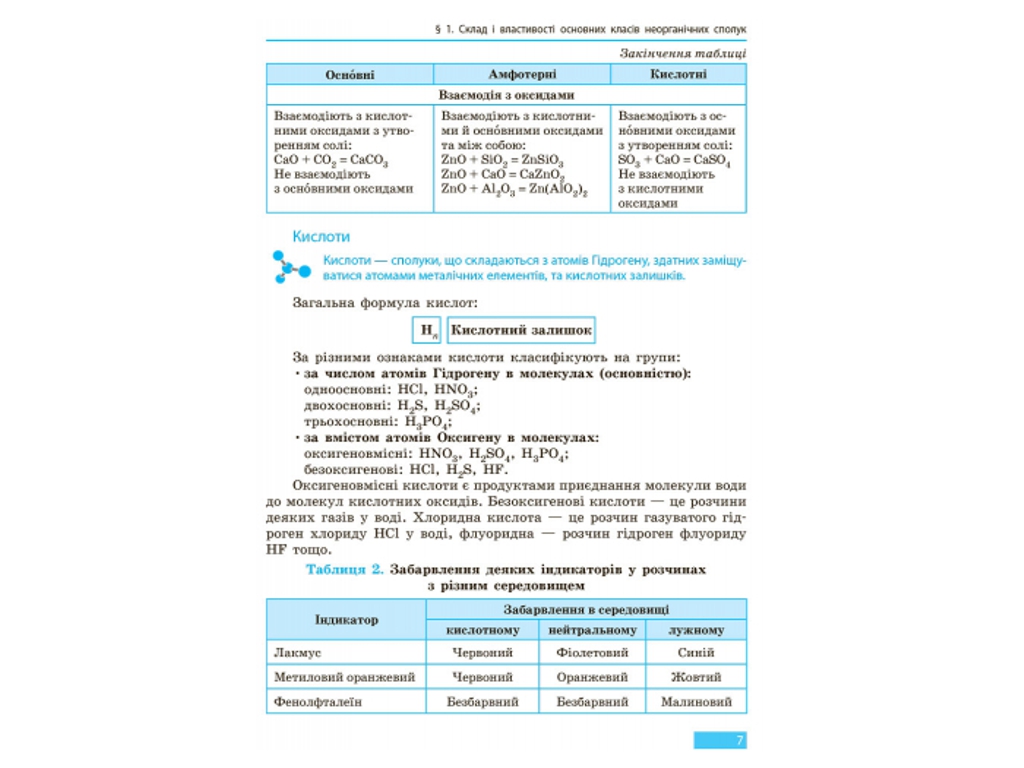 Хімія, Підручник 9 кл, Григорович О,В, Ранок