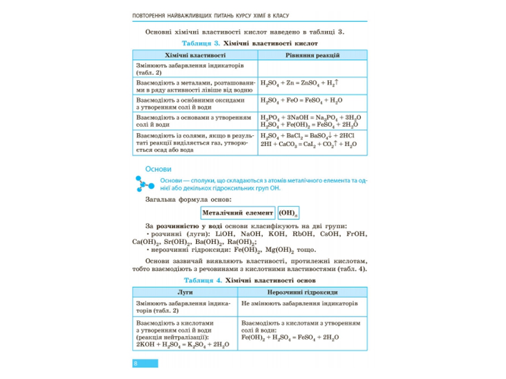 Хімія, Підручник 9 кл, Григорович О,В, Ранок
