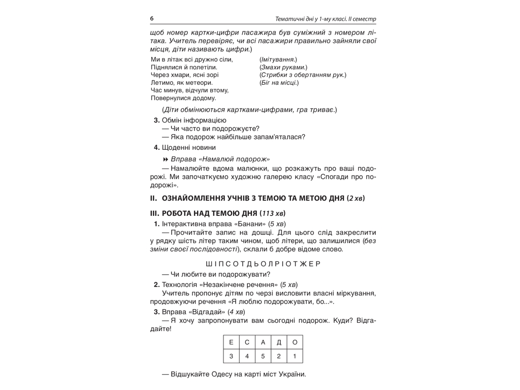 Посібник "Тематичні дні у 1 класі II семестр", НУШ, Н. А. Жиганюк, О. В. Кирилова, Основа